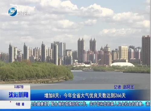 增加8天：今年全省大氣優良天數達到266天